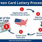 application for green card lottery